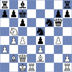 Fernandez Siles - Thiel (chess.com INT, 2023)
