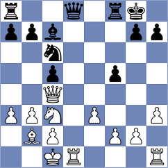 Lacasa Diaz - Chandra (chess.com INT, 2024)