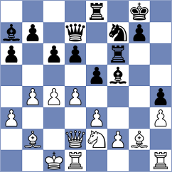 Rodshtein - Kalezic (chess.com INT, 2021)