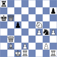 Lerch - Kabanova (Chess.com INT, 2020)