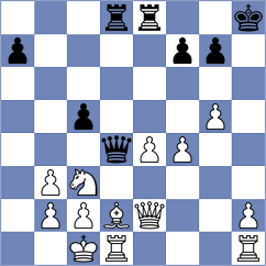 Von Buelow - Szczepanek (chess.com INT, 2024)