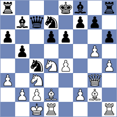 Corrales Jimenez - Kuzmin (chess.com INT, 2024)