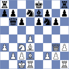 Peng - Zahariev (Chess.com INT, 2021)