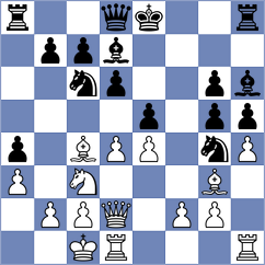 Khabinets - Vitenberg (Chess.com INT, 2021)