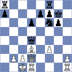 Kalajzic - Lewicki (chess.com INT, 2023)