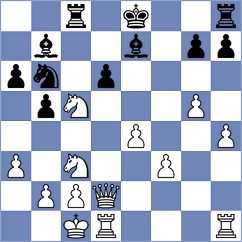 Mekhane - Rouast (Europe-Chess INT, 2020)