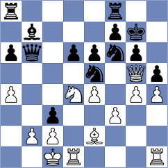 Lopez Rueda - Sergienko (Chess.com INT, 2020)