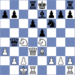 Gulamali - Liu (chess.com INT, 2024)