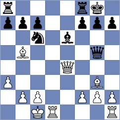 Hungaski - Haring (chess.com INT, 2024)