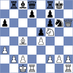 German - Kuderinov (Chess.com INT, 2021)
