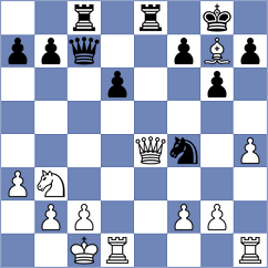 Bintang - Sarkar (chess.com INT, 2022)