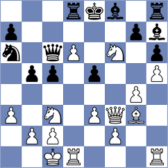 Rodriguez - Koziol (Chess.com INT, 2021)