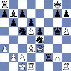 Gandhi - Bueno (chess.com INT, 2024)