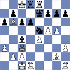 Kunin - Qian (chess.com INT, 2024)