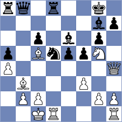 Li - Diaz Garcia (chess.com INT, 2023)