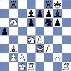 Kononenko - Kis (chess.com INT, 2023)