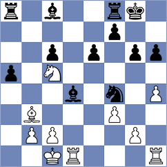 Cueto - Starozhilov (chess.com INT, 2023)