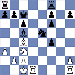 Christensen - Muha (Chess.com INT, 2020)