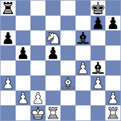 Indjic - Garcia Garcia (Chess.com INT, 2021)
