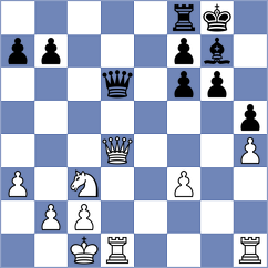 Borgaonkar - Khachatryan (chess.com INT, 2023)