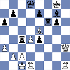 Jaskolka - Banzea (chess.com INT, 2024)