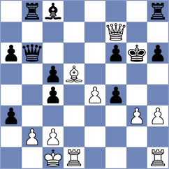 Santos Latasa - Moradiabadi (chess.com INT, 2023)