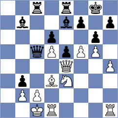 Poddubnyi - Khumalo (chess.com INT, 2024)