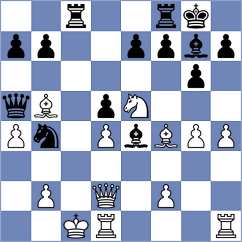 Sailer - Rakhimgaliyev (chess.com INT, 2023)