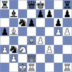 Kulkarni - Timofeev (chess.com INT, 2023)
