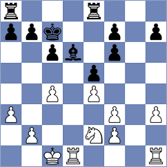 Fink - Kasparova (Bad Zwesten, 2005)