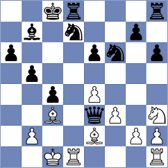 Shahaliyev - Dong (Chess.com INT, 2021)