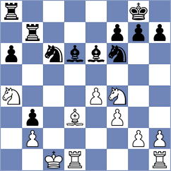 Levine - Khromkin (chess.com INT, 2023)