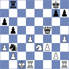 Dias - Ram (chess.com INT, 2024)
