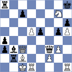 Yeritsyan - Djordjevic (chess.com INT, 2023)