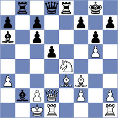 Cina' - Liwak (chess.com INT, 2023)