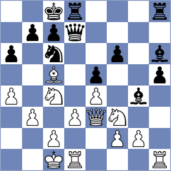 Redzisz - Dhiaulhaq (chess.com INT, 2023)