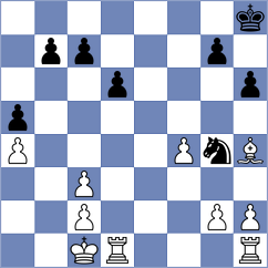 Shtyka - Ezat (chess.com INT, 2022)