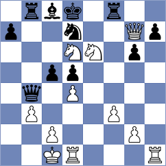Melillo - Thake (chess.com INT, 2024)