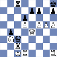 Alibabaei - Molaei (Chess.com INT, 2021)