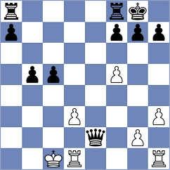Khalafova - Hasanagic (Chess.com INT, 2020)