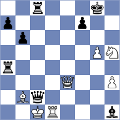 Fernandez Diaz - Principe (chess.com INT, 2023)