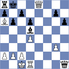 Kotliar - Costachi (Chess.com INT, 2020)