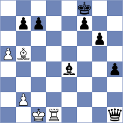 Kiolbasa - Liang (chess24.com INT, 2021)