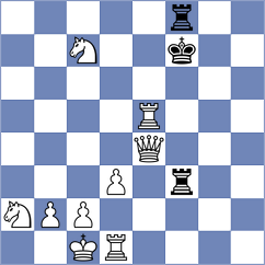 Riabokon - Mishra (Chess.com INT, 2021)