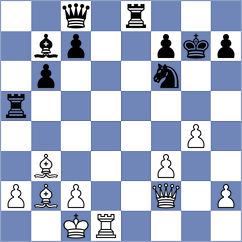 Vishnu - Wilson (chess.com INT, 2023)