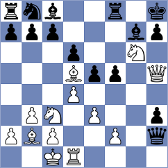 Le - Schuster (chess.com INT, 2024)