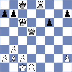 Krutko - Feller (Chess.com INT, 2021)