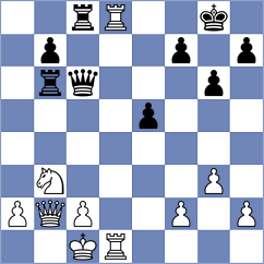 Seletsky - Johnson (chess.com INT, 2024)