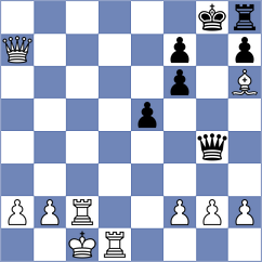 Korkmaz - Zavivaeva (chess.com INT, 2022)