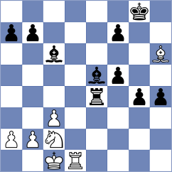La Villa Rivas - Djokic (chess.com INT, 2023)